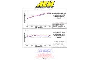 AEM Cold Air Intake System - Subaru Models (inc. Crosstrek 2013 - 2017)