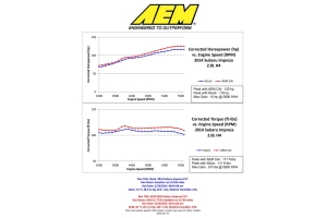 Aem Cold Air Intake System Subaru Base 2012 2016 21