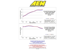 AEM Cold Air Intake System - Subaru Legacy 2015 - 2016