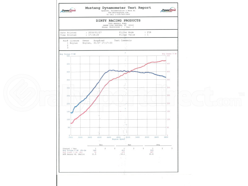 Blouch TD06-440XT 10cm^2 Turbo w/ HPD Turbine Billet Wheel (Part Number: TD06-440XT10CM2) User Media for: Blouch TD06-440XT 10cm^2 Turbo w/ HPD Turbine Billet Wheel - Subaru Models (inc. 2008-2014 WRX / 2005-2009 LGT)