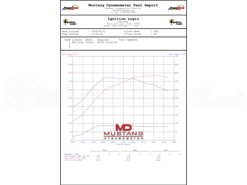 Tomioka Racing TR GTX3076R Turbo w/ Billet Wheel (Part Number: TR-TS1046) User Media for: Tomioka Racing TR GTX3076R Turbo w/ Billet Wheel - Subaru Models (inc. 2002-2007 WRX / 2004+ STI)