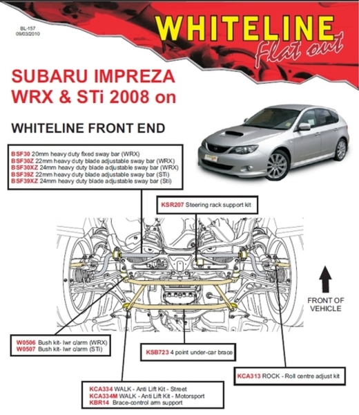 Whiteline Front Sway Bar 24mm Adjustable (Part Number: BSF39XZ) User Media for: Whiteline Front Sway Bar 24mm Adjustable - Subaru STI 2008-2014 / WRX 2011-2014 / Forester XT 2009-2013