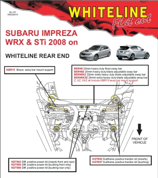 Whiteline Rear Subframe Positive Traction Kit (Part Number: KDT907) User Media for: Whiteline Rear Subframe Positive Traction Kit - Subaru Models (inc. 2008-2014 WRX/STI)
