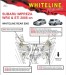 User Media for: Whiteline Rear Positive Traction Kit - Subaru Models (inc. 2008-2010 WRX/STI)