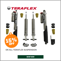 10% Off Teralfex Falcon Suspension