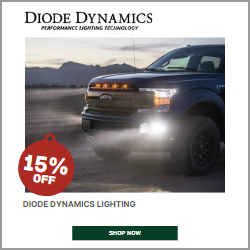 Save 15% Off Diode Dynamics Now